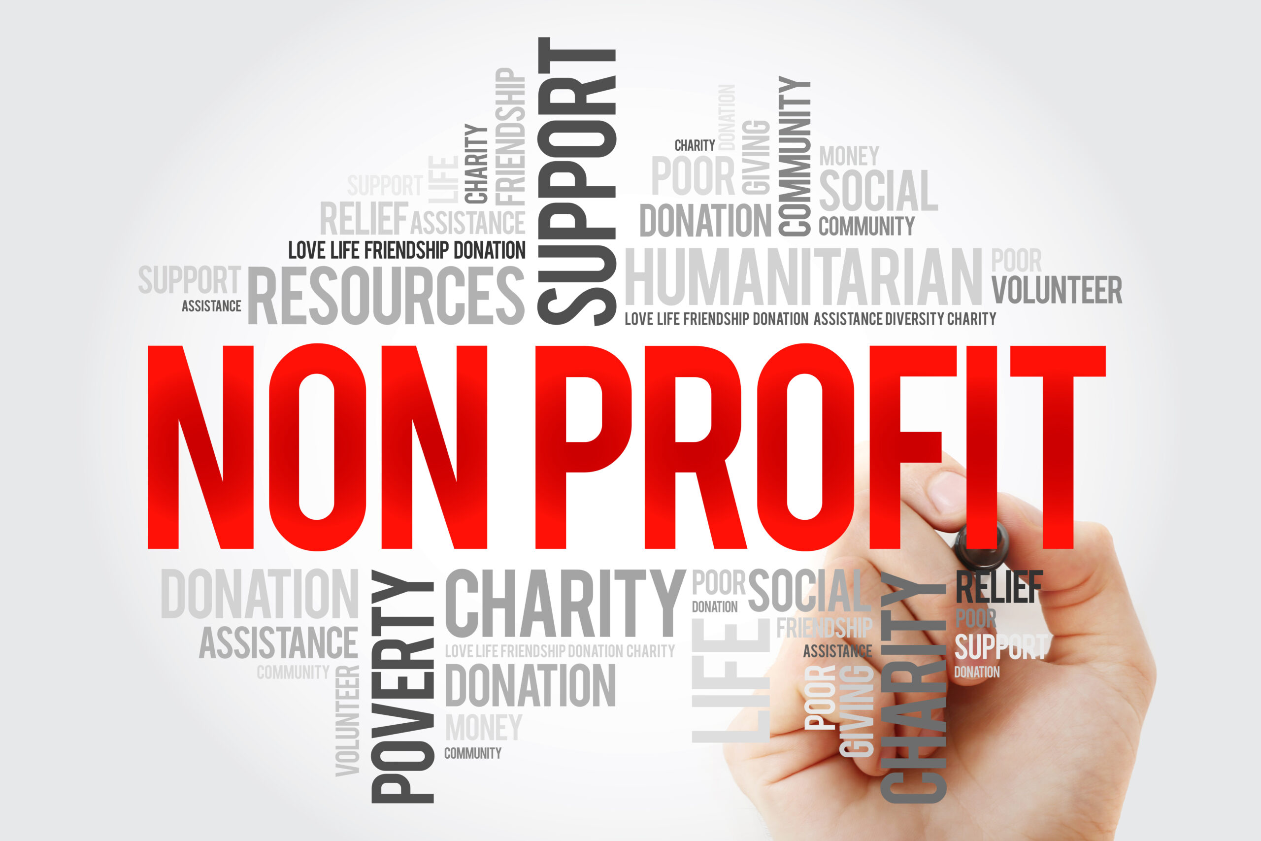 Non Profit word cloud with marker, social concept background